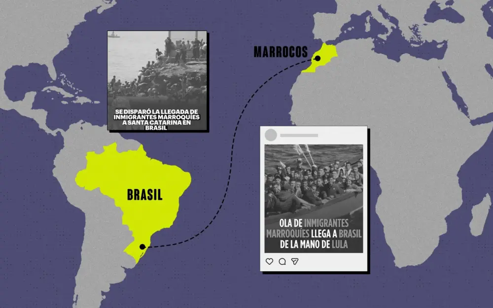 Rede argentina faz campanha coordenada para espalhar  falsa onda de imigração marroquina em SC e culpar Lula